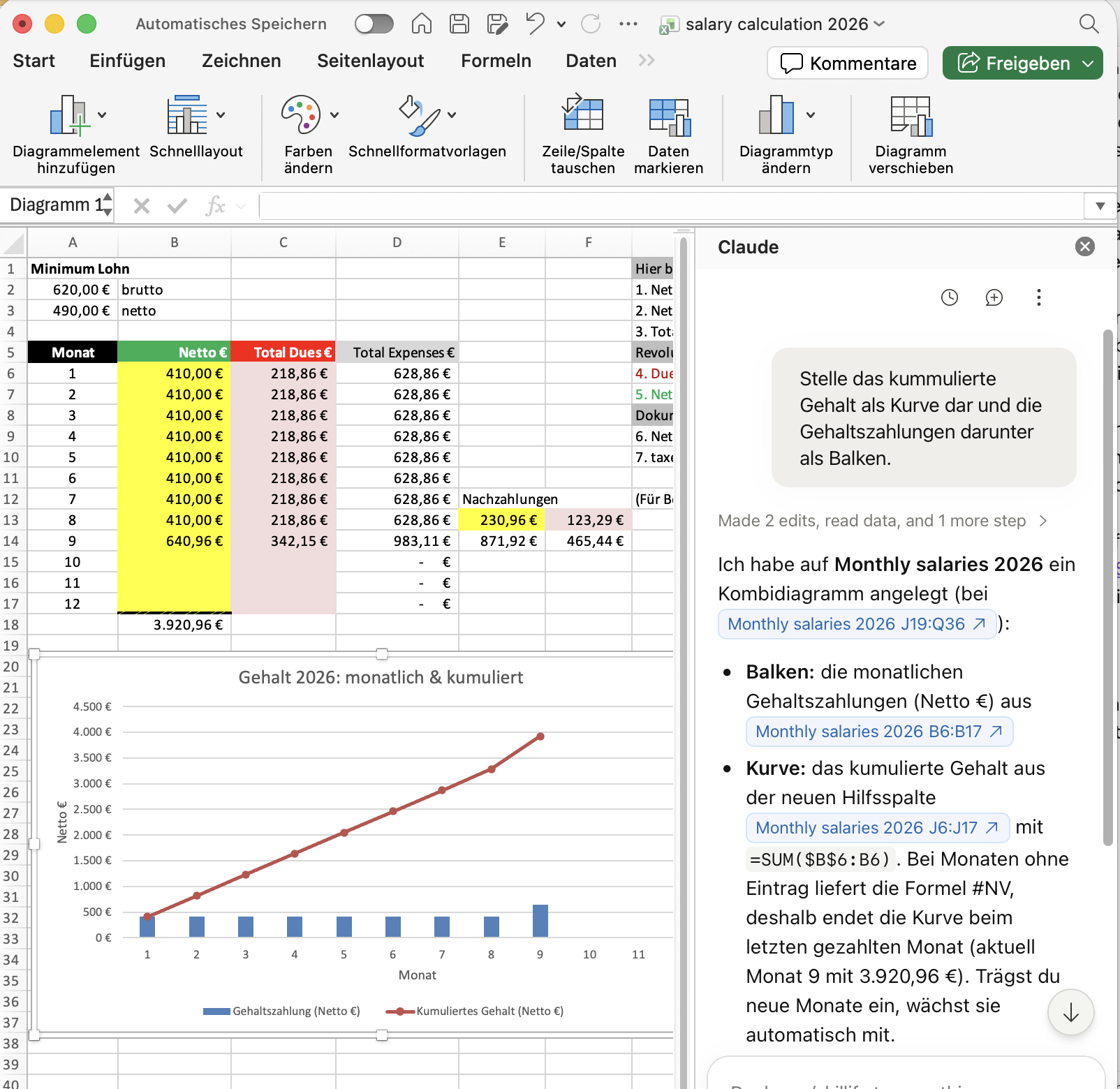 Excel mit Claude in der Seitenleiste: Auf die Bitte, das kumulierte Gehalt als Kurve und die monatlichen Gehaltszahlungen als Balken darzustellen, hat Claude ein Kombidiagramm angelegt und erklärt, welche Daten und Formeln es dafür verwendet