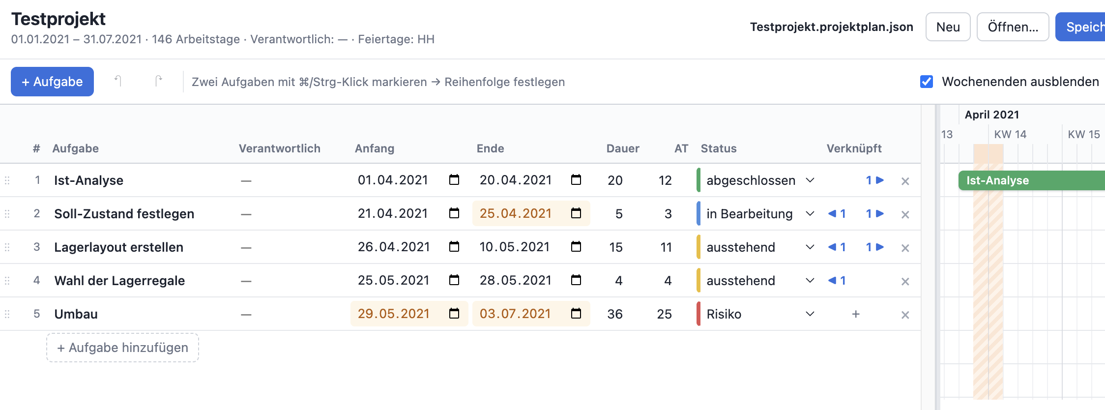Die Detailansicht der Projektplan-App: eine Tabelle der fünf Aufgaben mit Verantwortlichen, Anfang, Ende, Dauer, Arbeitstagen, Status und Verknüpfungen zu Vorgängern und Nachfolgern